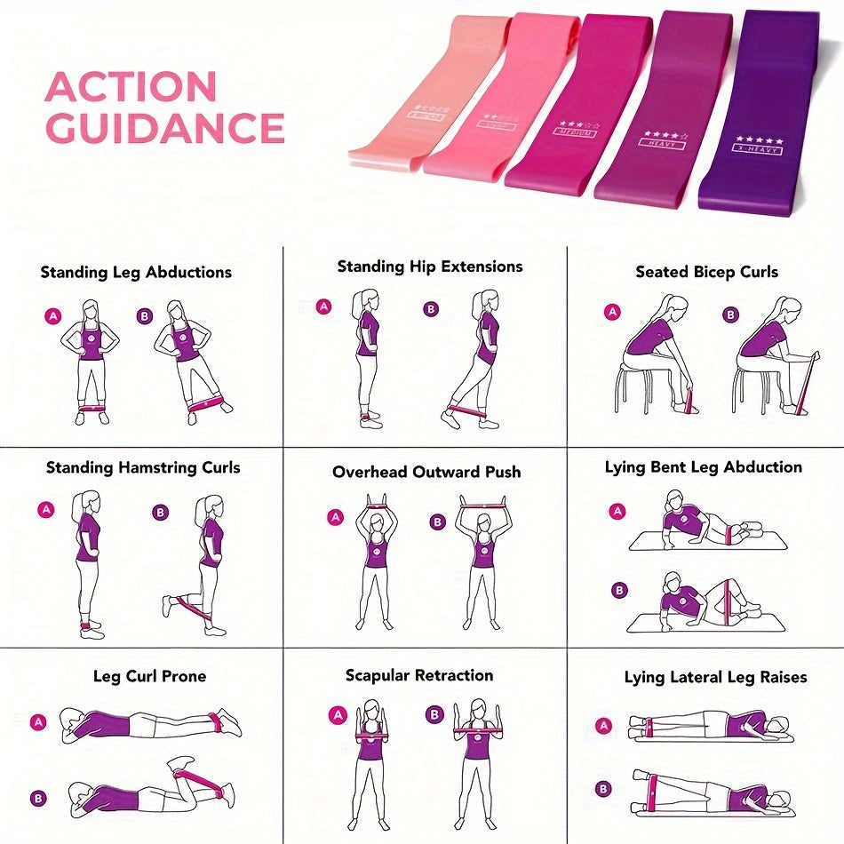 Fitness Resistance Band Set – Complete Training Kit
